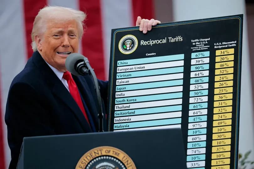 Globalists are freaking out over Trump's tariff plan: here's why