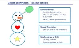 Thumbnail for New report exposes Maine's woke, pro-LGBT education system after Trump confronts governor